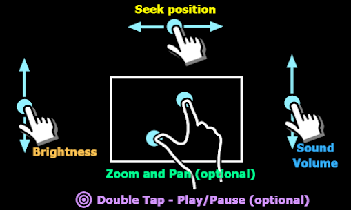 MX Player Mod Apk 100% Working 4